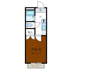 メゾンプラネット台原の物件間取画像